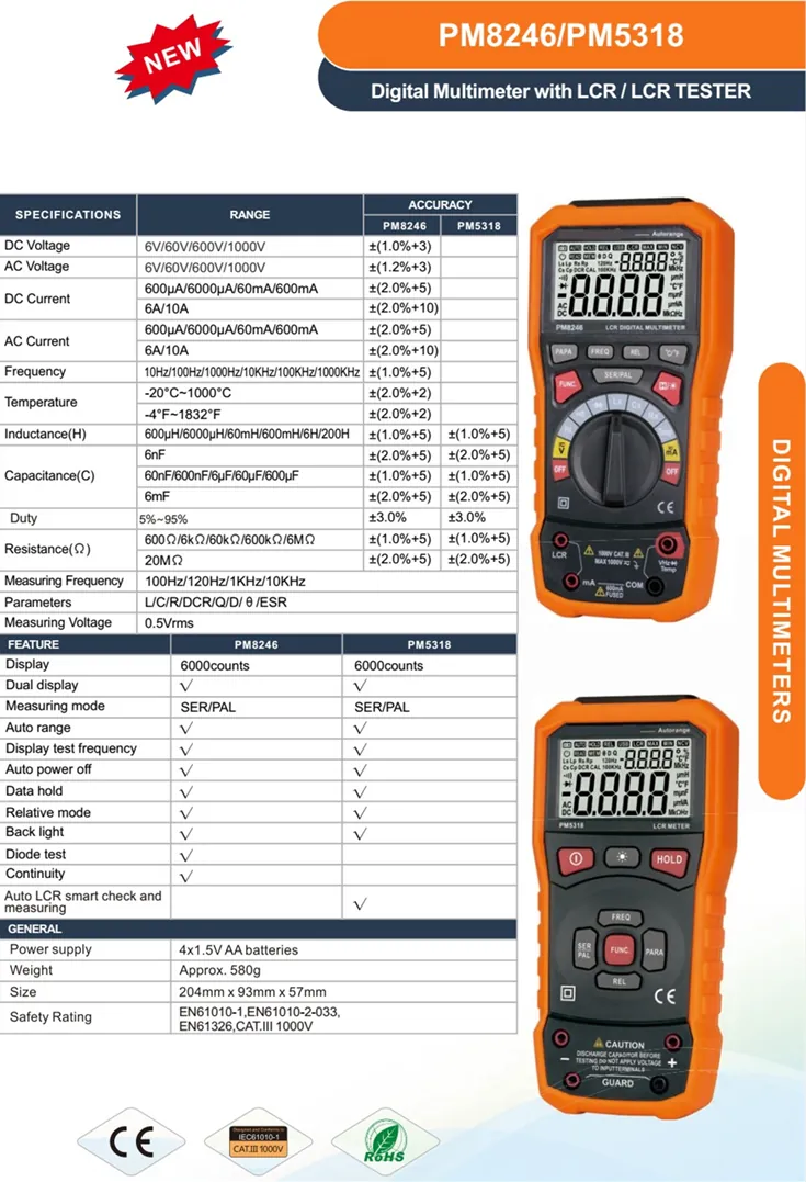 digital multimeters